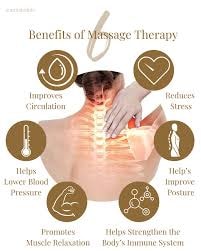 Benefits of Massage Therapy