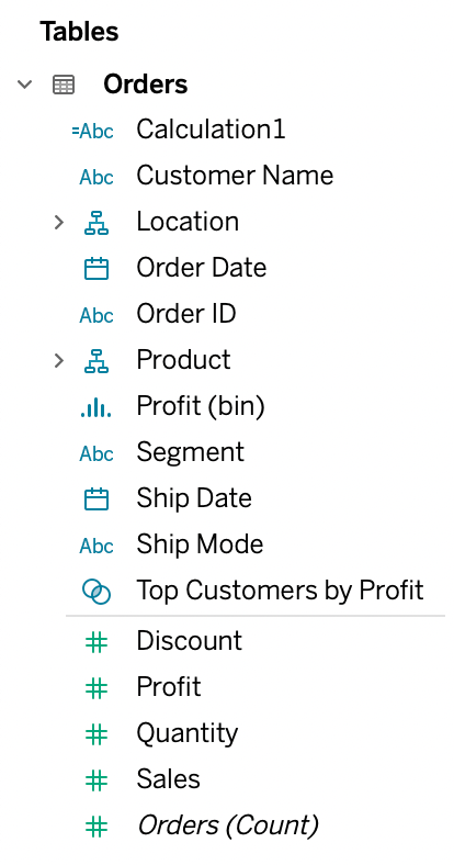 Example of categorical (blue) and continuous (green) metrics