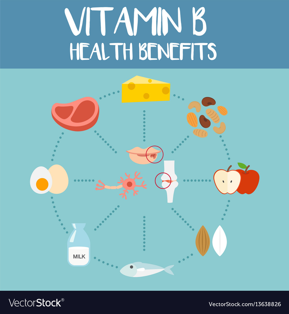 angular-cheilitis-vitamin-deficiency-what-causes-cracked-corners-in