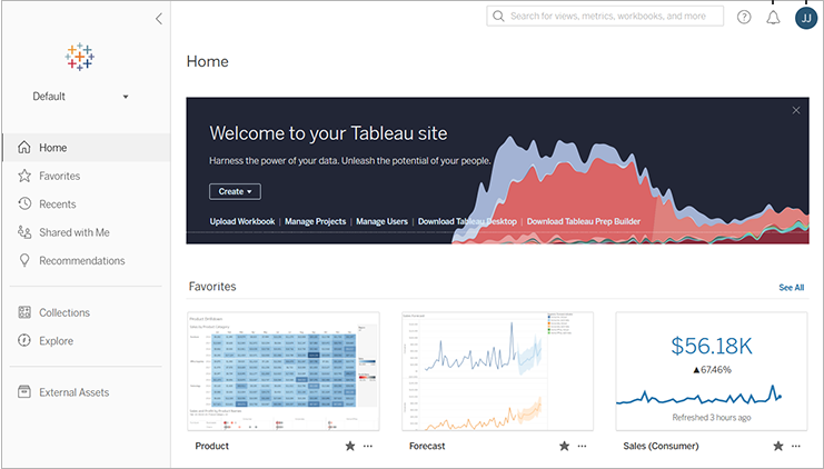 Tableau collaboration & sharing user interface