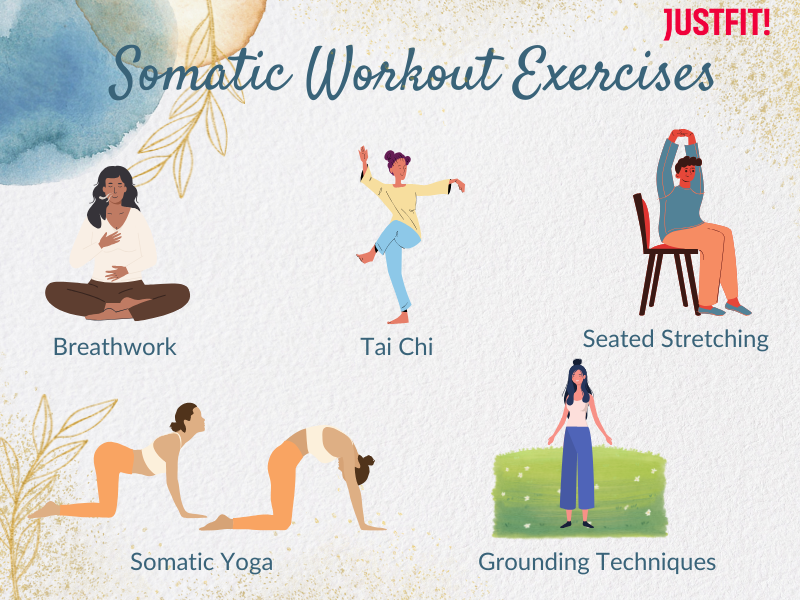 Somatic Workout Free PDF