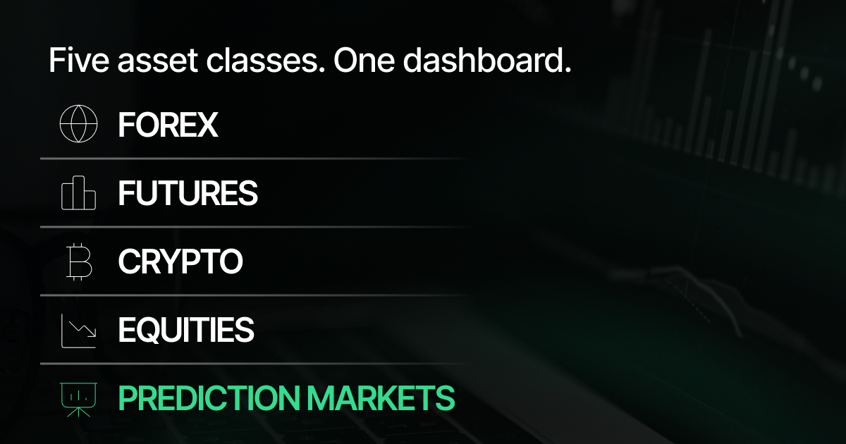 Dark blog cover graphic with a faint trading desk and chart backdrop, headlined "Five asset classes. One dashboard." Below it, a stacked list separated by thin divider lines shows five outlined icons with labels: FOREX (globe), FUTURES (bar chart), CRYPTO (Bitcoin symbol), EQUITIES (declining line chart), all in white, and PREDICTION MARKETS (screen icon) highlighted in mint green as the newest addition.