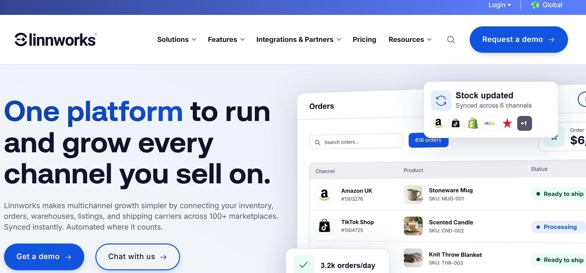10 Best Multichannel Listing Software for Ecommerce Sellers in 2026