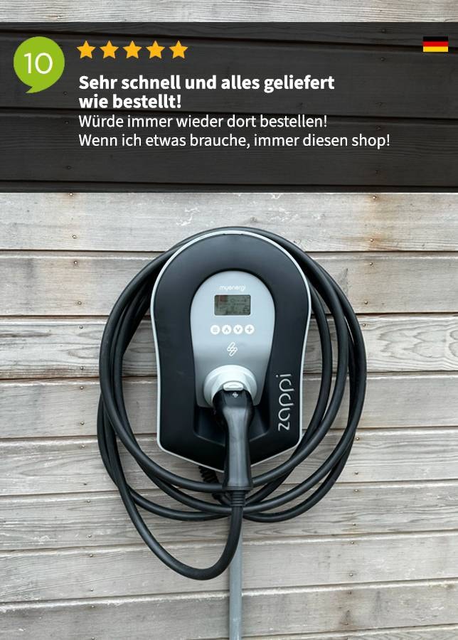 Een review over een door ons geleverde Zappi V2.1 (Cijfer 10)