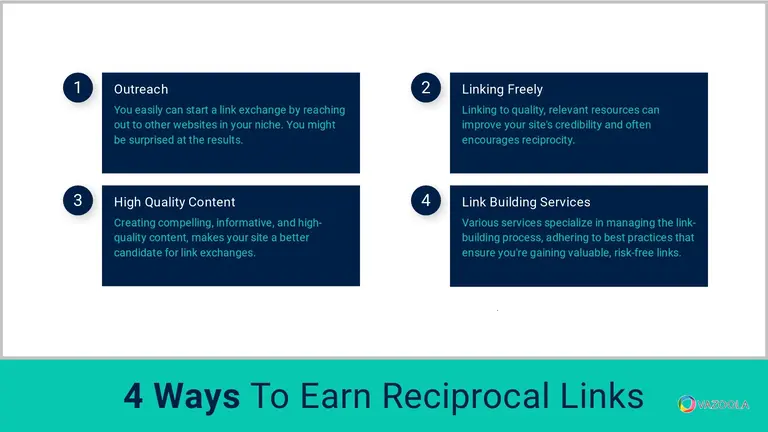 4 ways to earn reciprocal links