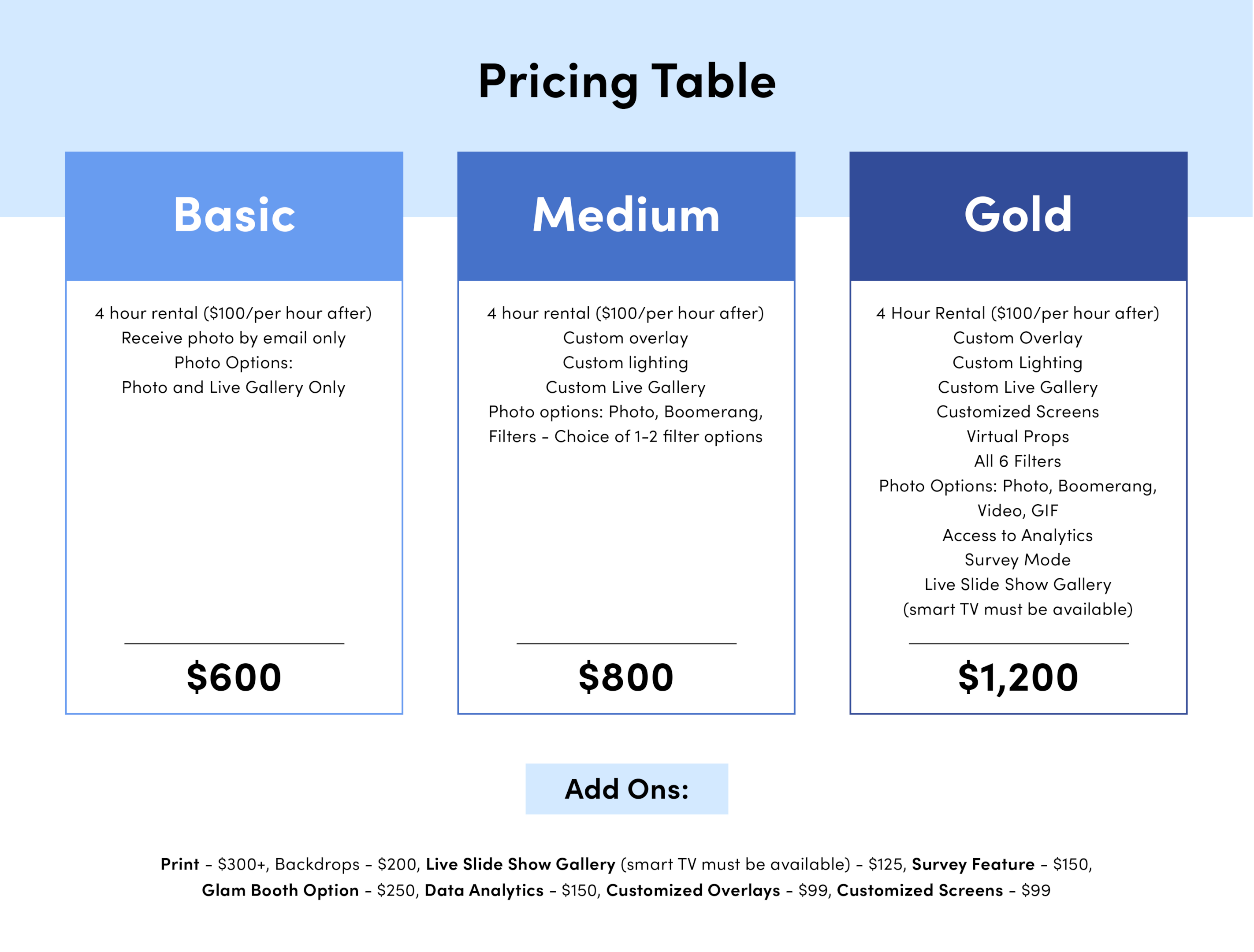 Pricing Table for Salsa Booth Packages