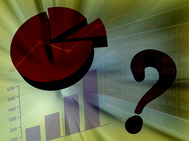 chart, graphs, measure financial metrics