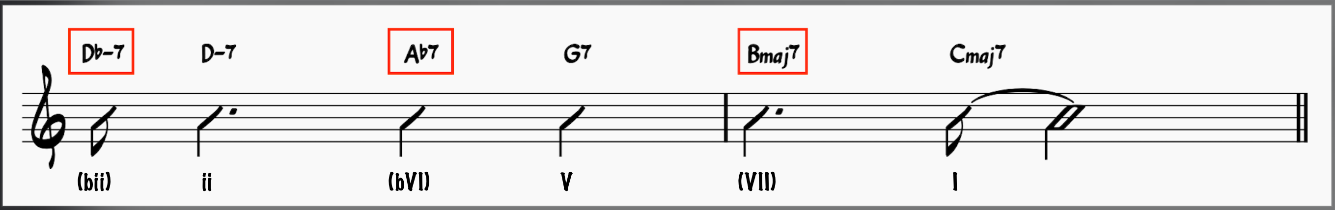 Chromatic appoach chords used in a ii-V-I