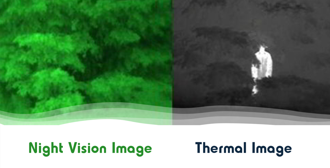 FLIR thermal sensor comparison with Night Vision