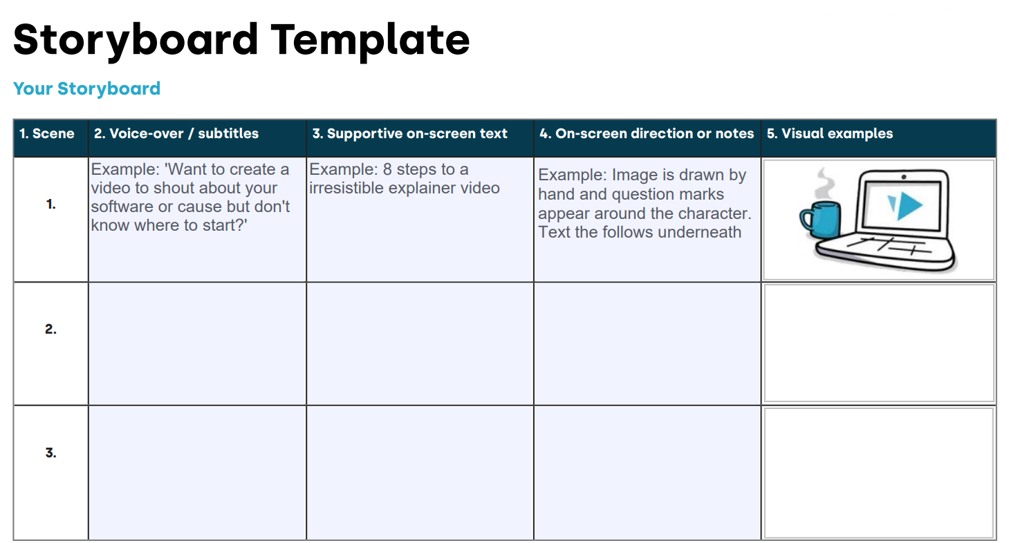 Explainer video storyboard template