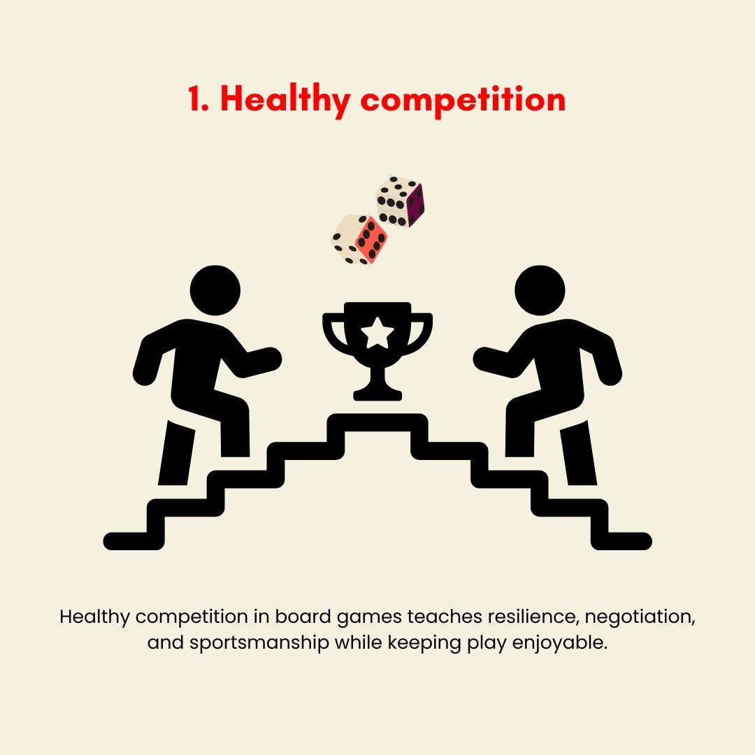 Power of Healthy Competition