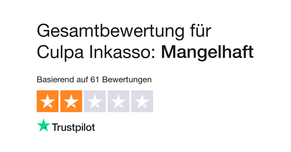 Bild: Trustpilot Bewertung: Mangelhaft für Culpa Inkasso