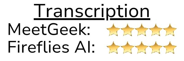 Transcription: MeetGeek - 5, Fireflies AI - 5