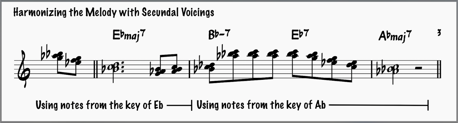 10 Jazz Reharmonization Techniques to Transform Any Standard 23 The opening four bars of Misty harmonized in seconds