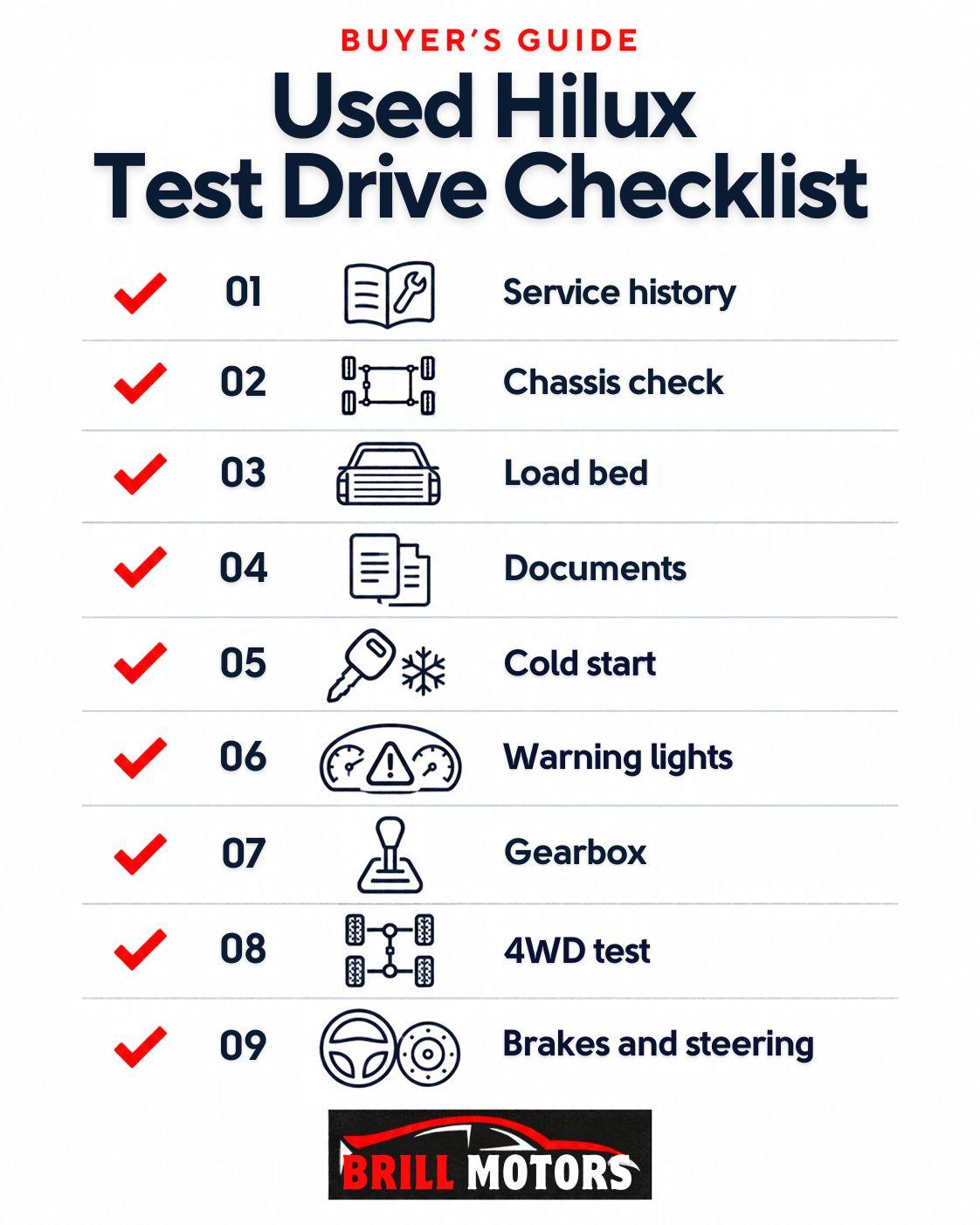 Checklist for inspecting and test driving a used Toyota Hilux in Kenya