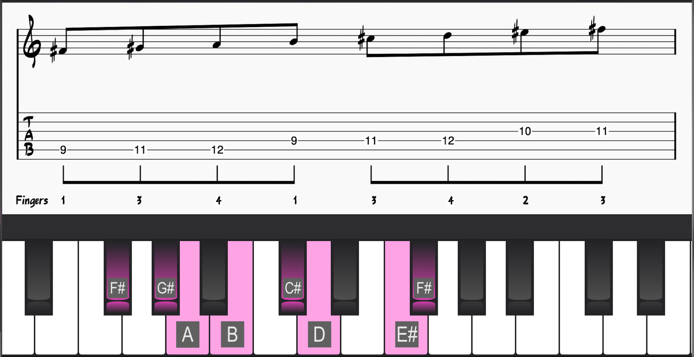 F# Harmonic Minor Scale on Piano and Guitar