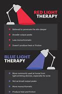 red light therapy at home