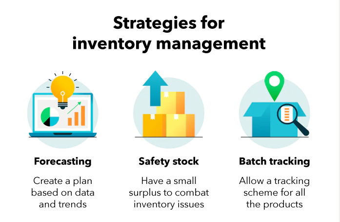 Tasks For Virtual Assistant - Inventory Management