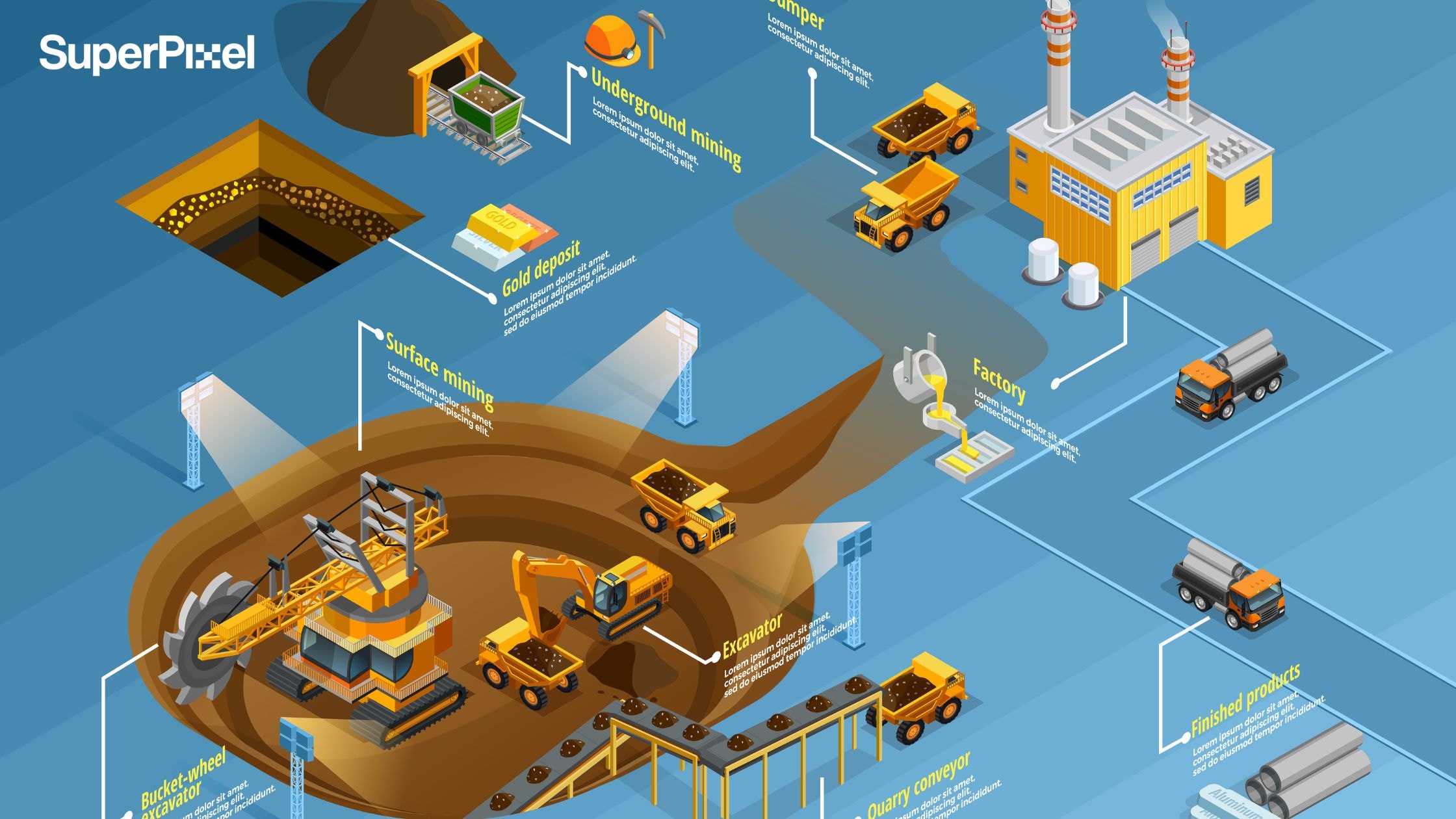 A visual infographic set that breaks down key mining workflows (dok.freepik/macrovector)