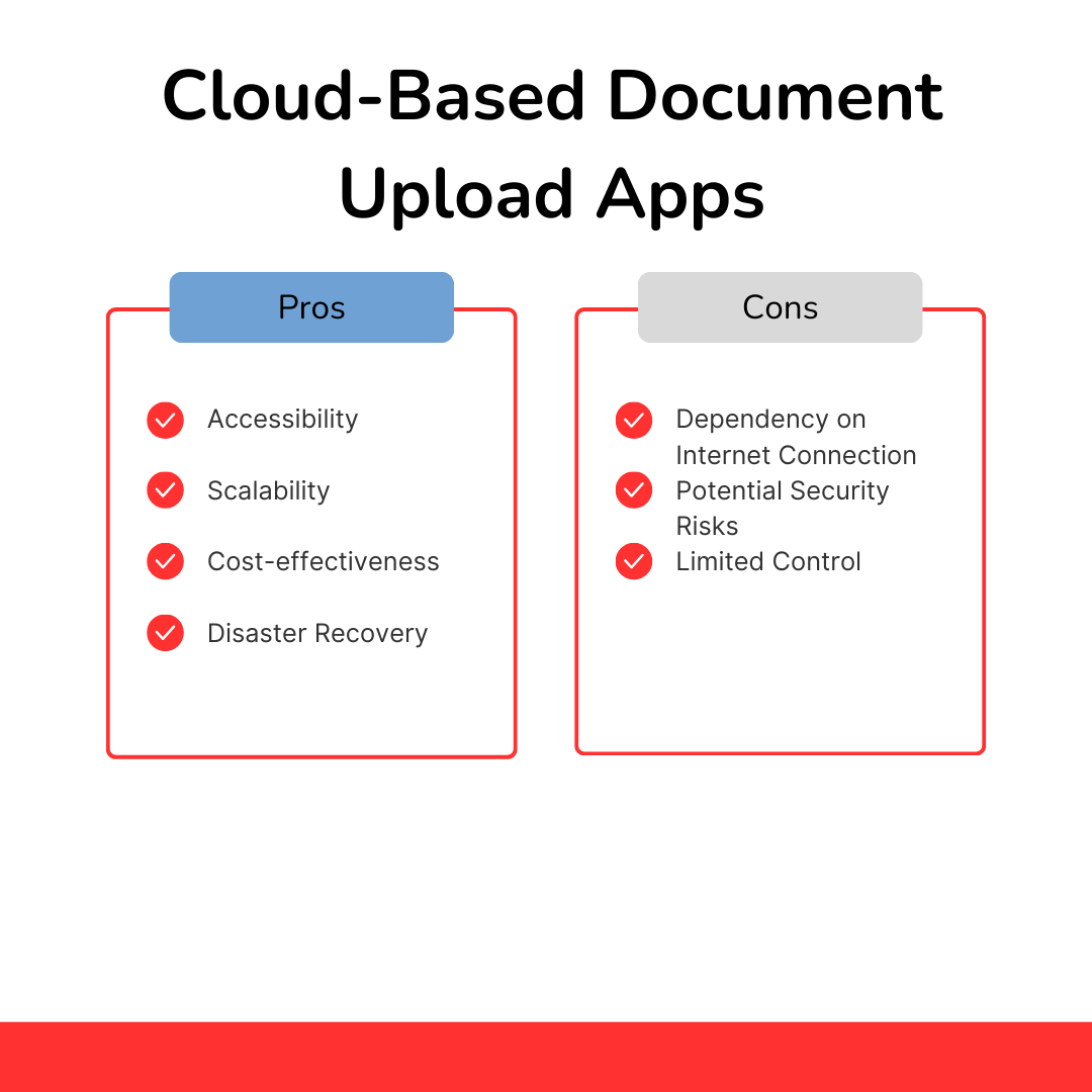 cloud based and on premise - Pros and Cons of Cloud-Based Document Upload Apps