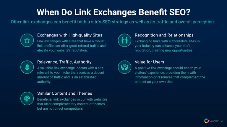 Link exchange