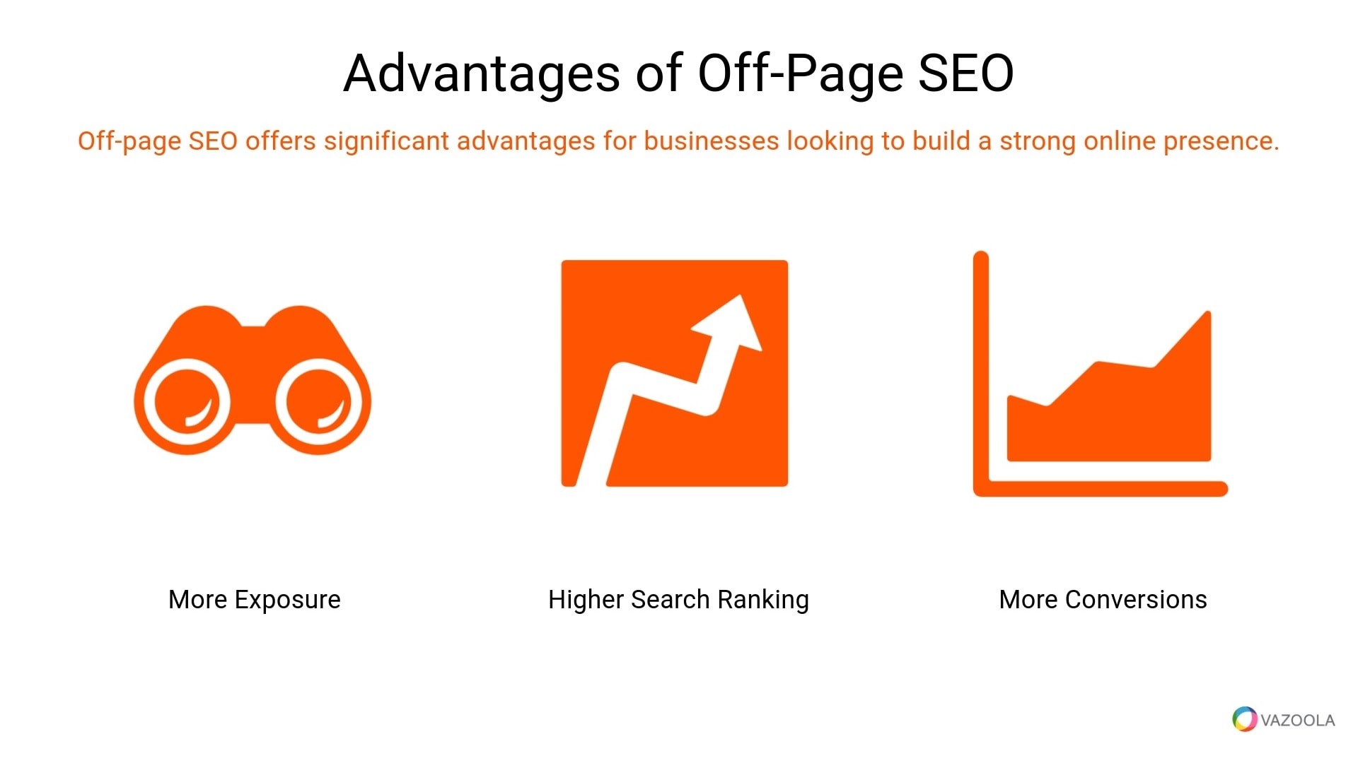 Benefits of Off Page SEO