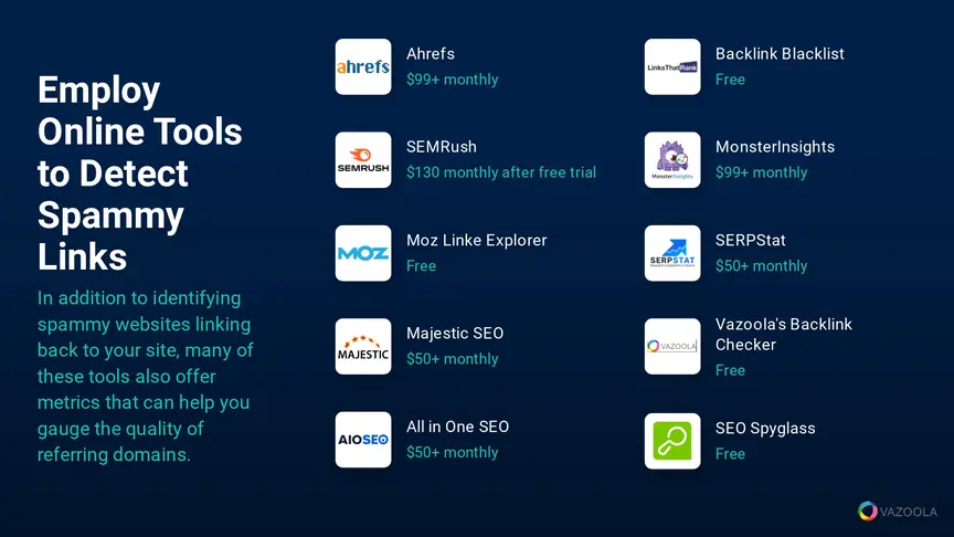 tools to detect link quality