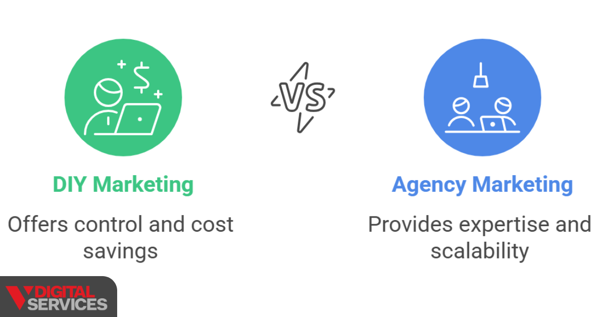 DIY vs Hiring a Digital Marketing Agency: A Quick Comparison