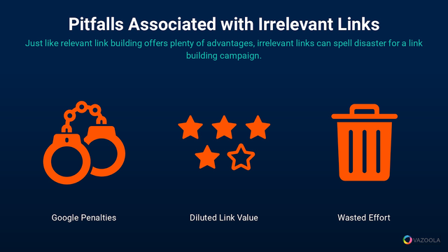 irrelevant links can be damaging