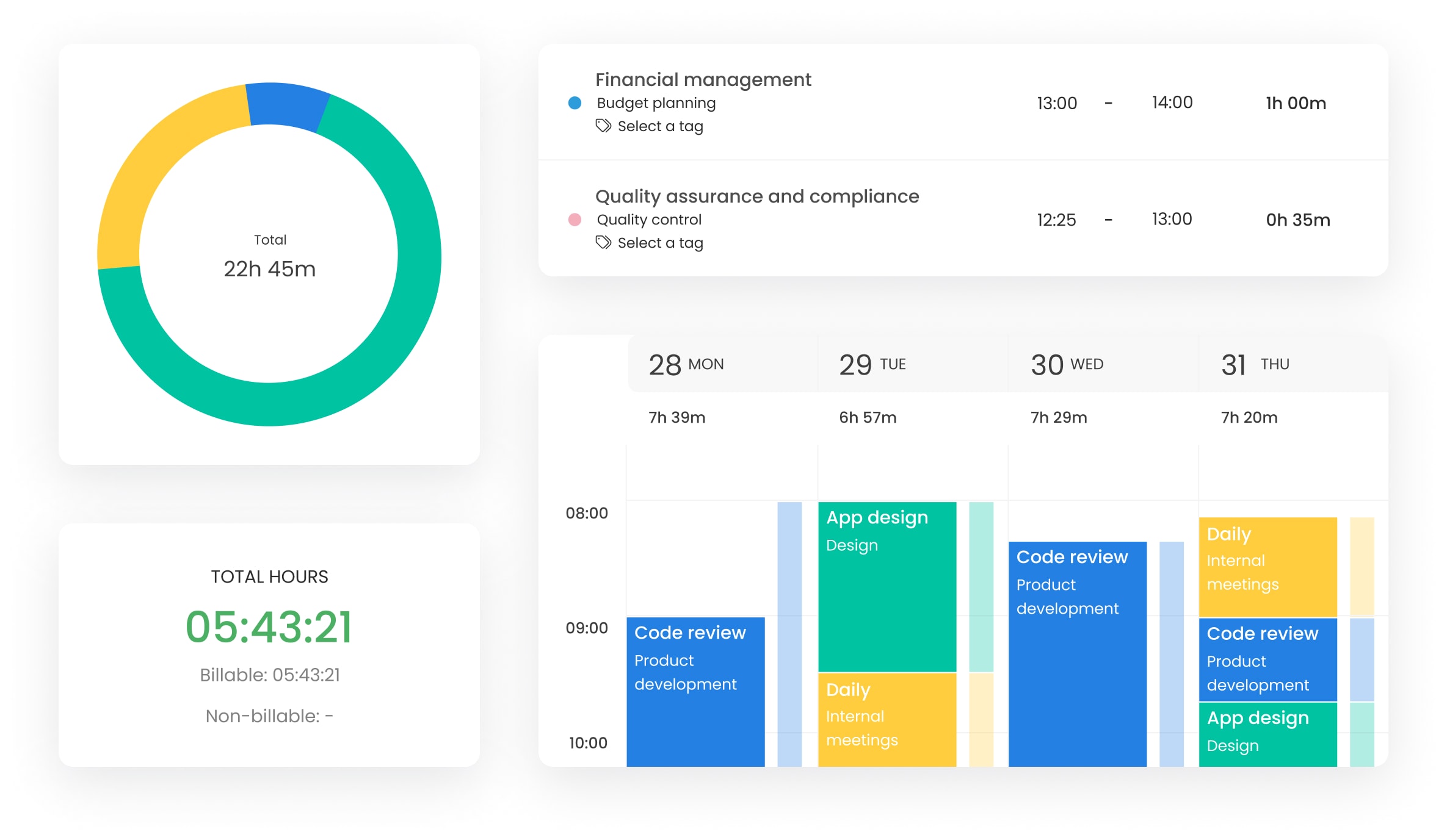 Rejestracja czasu pracy - time tracking od TimeCamp