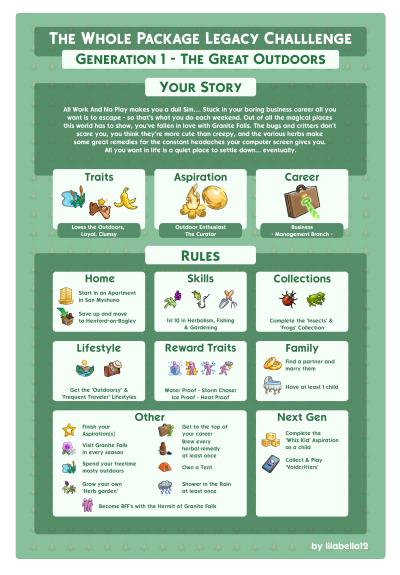 Whole Package Legacy Challenge