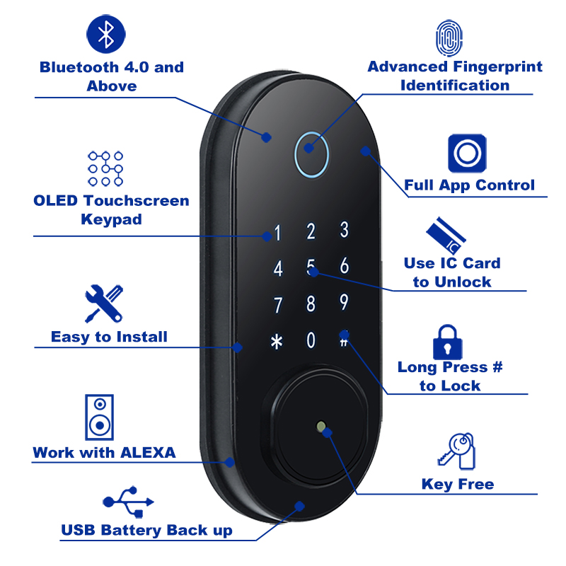 smart technology door lock