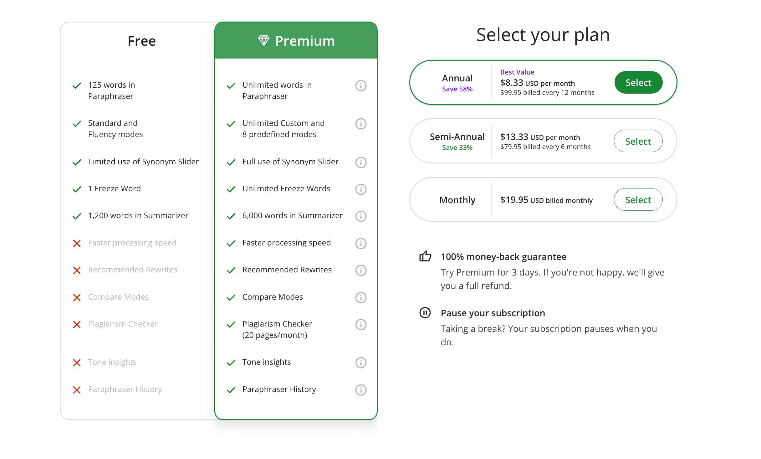 Quillbot Pricing Page