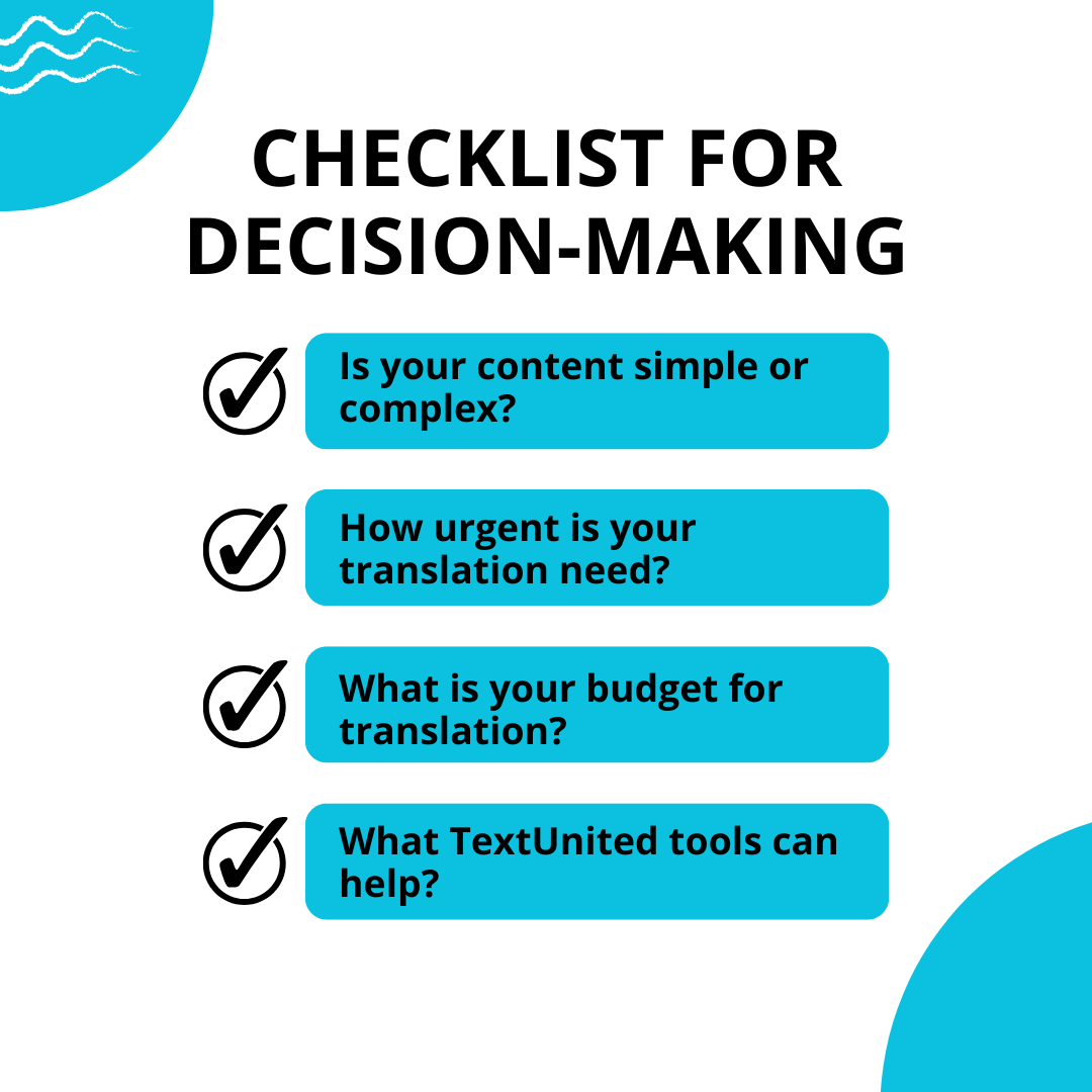 Checklist for decision making