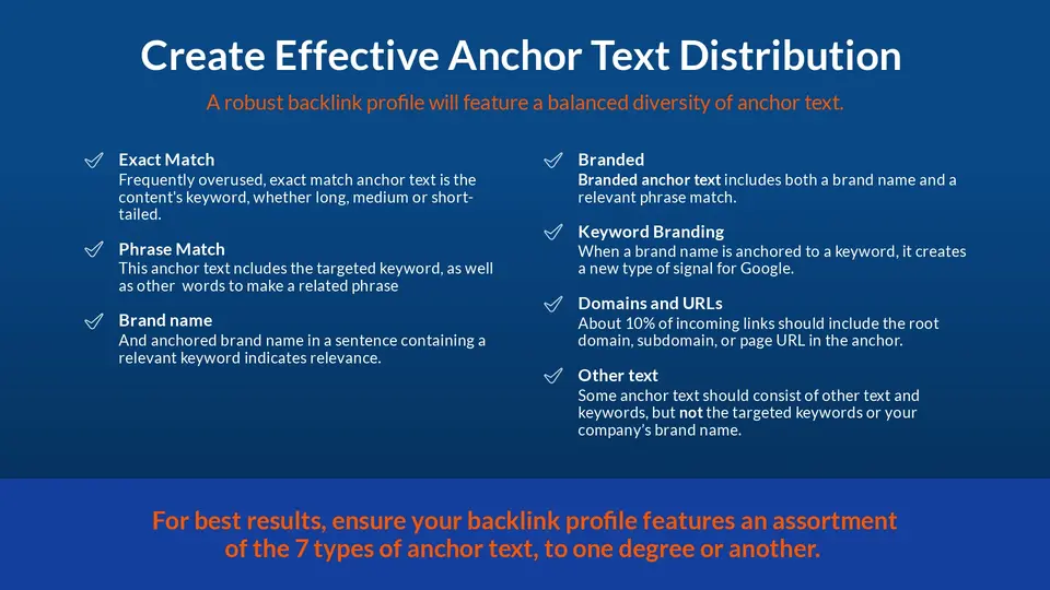 how to create effective anchor text distribution 