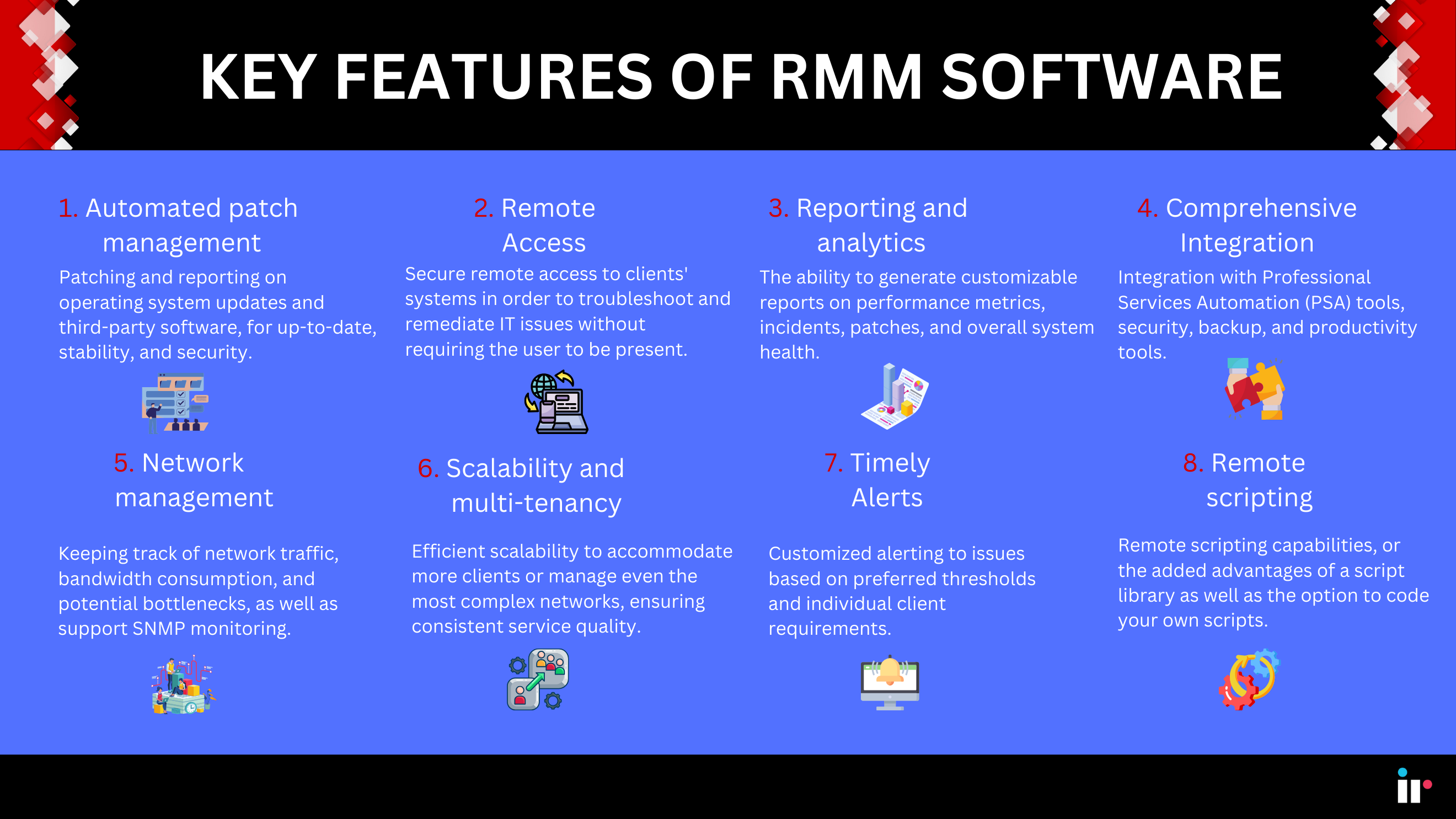 Key features of RMM software