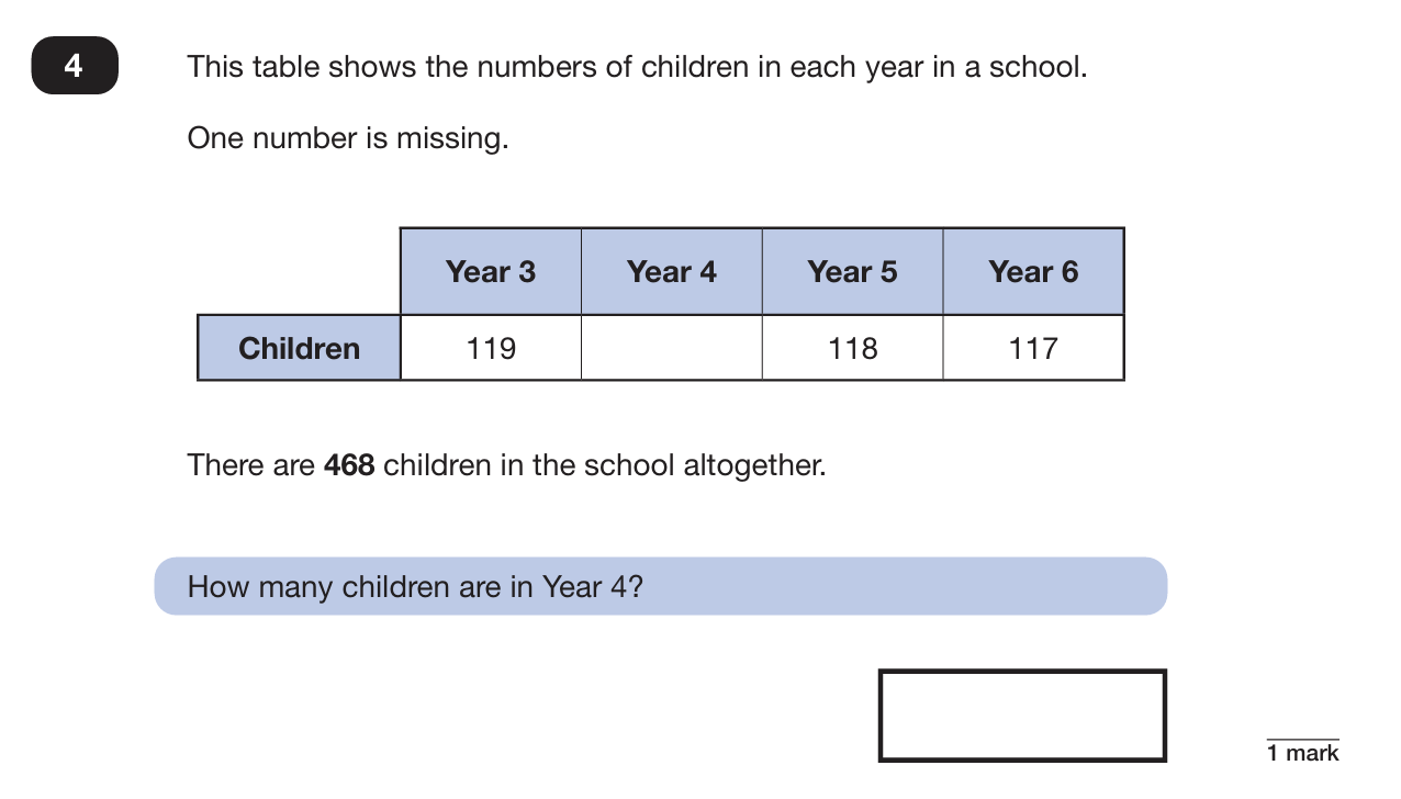 Reasoning Paper 2, Question 4