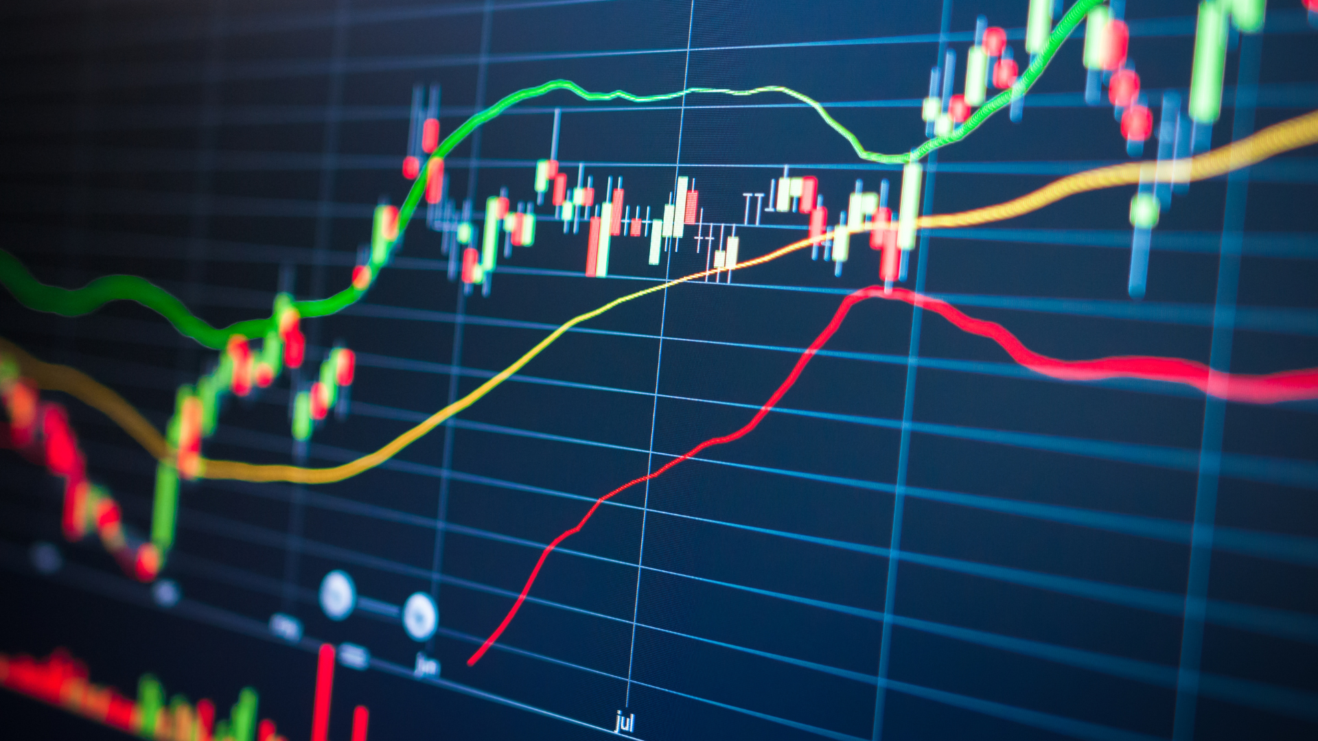 A graph showing the stock market performance over time