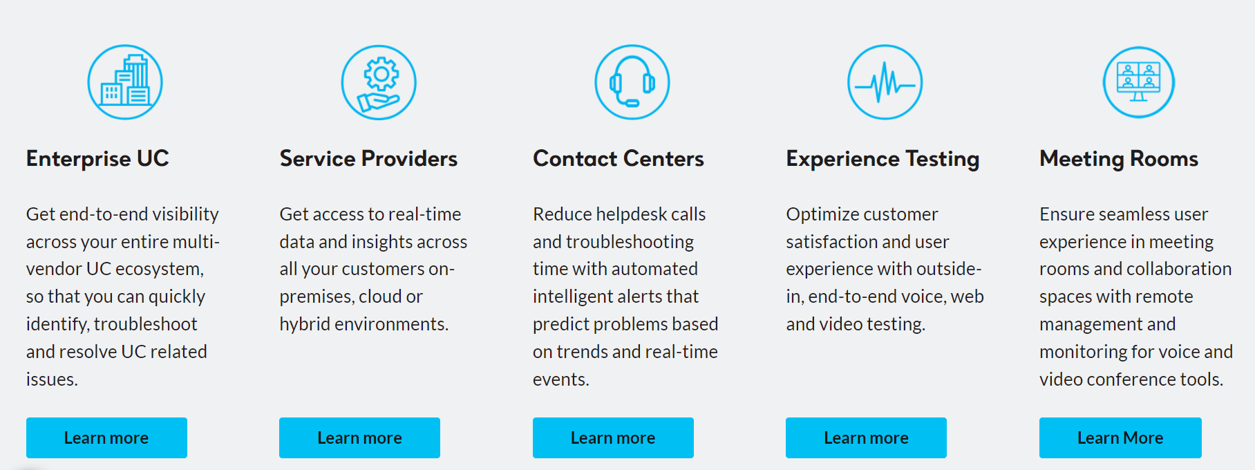 Using Instant UC&C Analytics For Real-Time Performance | IR