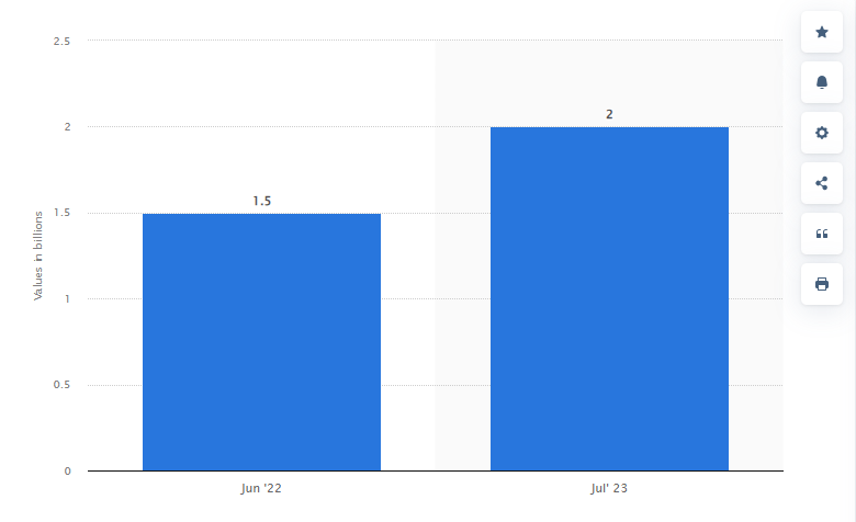 How to Upload YouTube Shorts: Your Complete Guide - Automate My Social