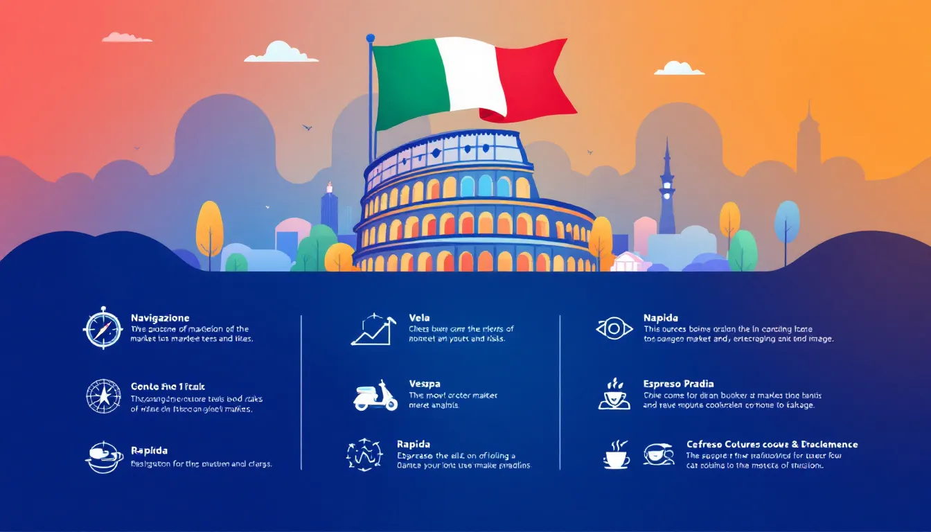 Key instruments for futures trading in Italy, highlighting various trading tools.