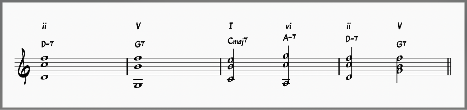 Shell Voicings