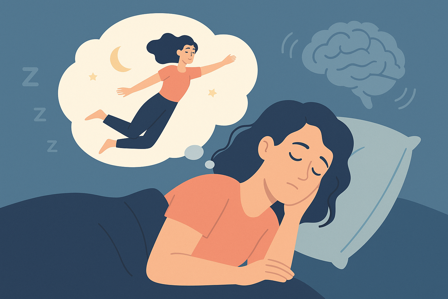 En sovende kvinne drømmer om å fly, mens en hjerne og stjerner vises rundt henne, som symbol på REM-søvn og mental aktivitet.