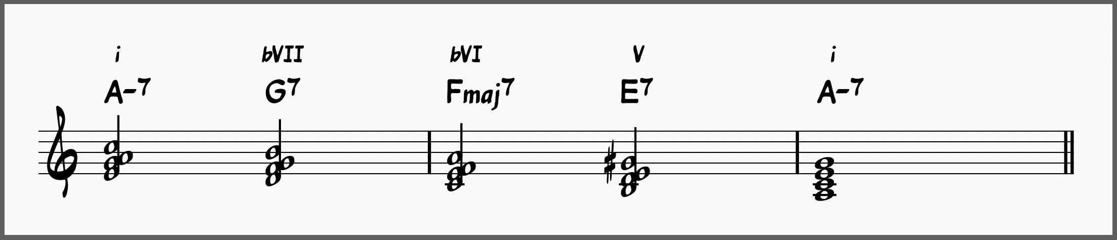 Andalusian Cadence
