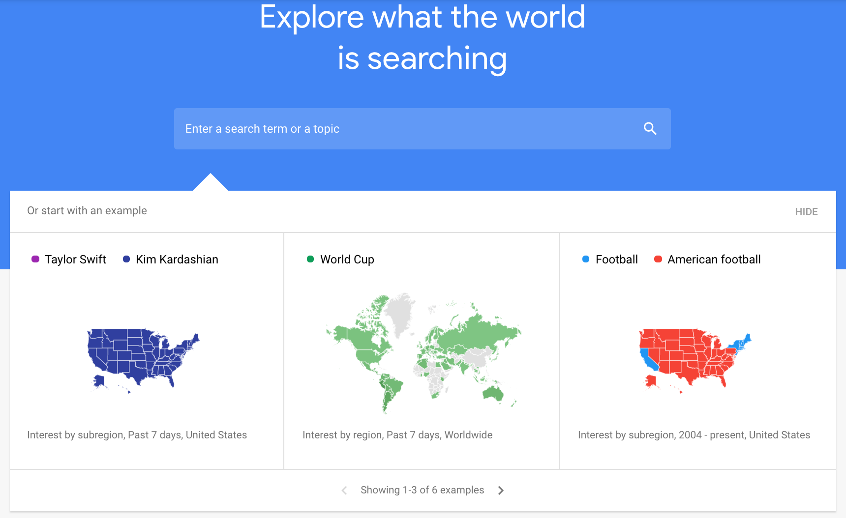 Google trends