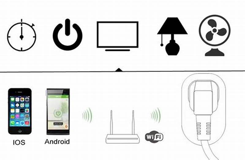 cell phone, cell phone towers, wifi router, and other wireless devices