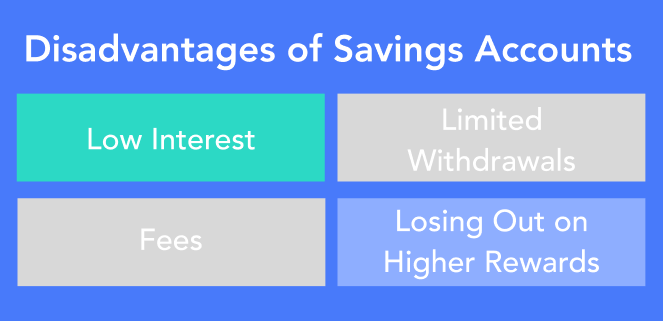 Is A Savings Account Worth It? Or, Is It Just A Waste Of Time ...