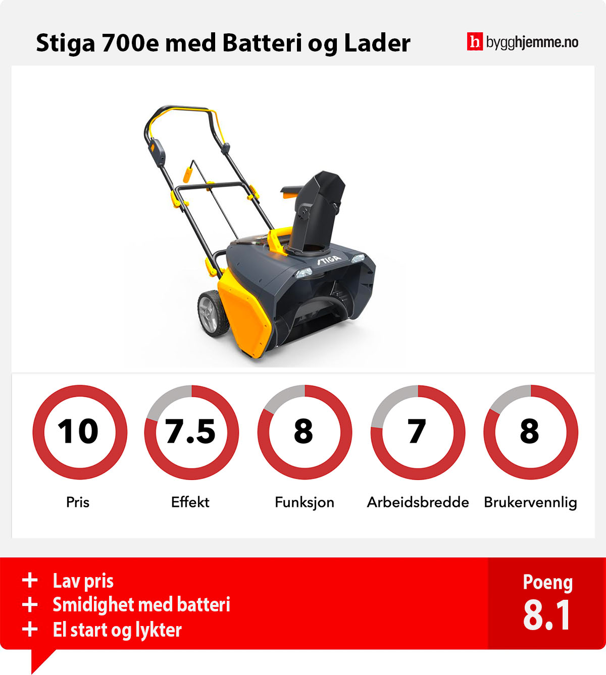 Snøfreser STIGA ST 700e med batteri  | Bygghjemme.no