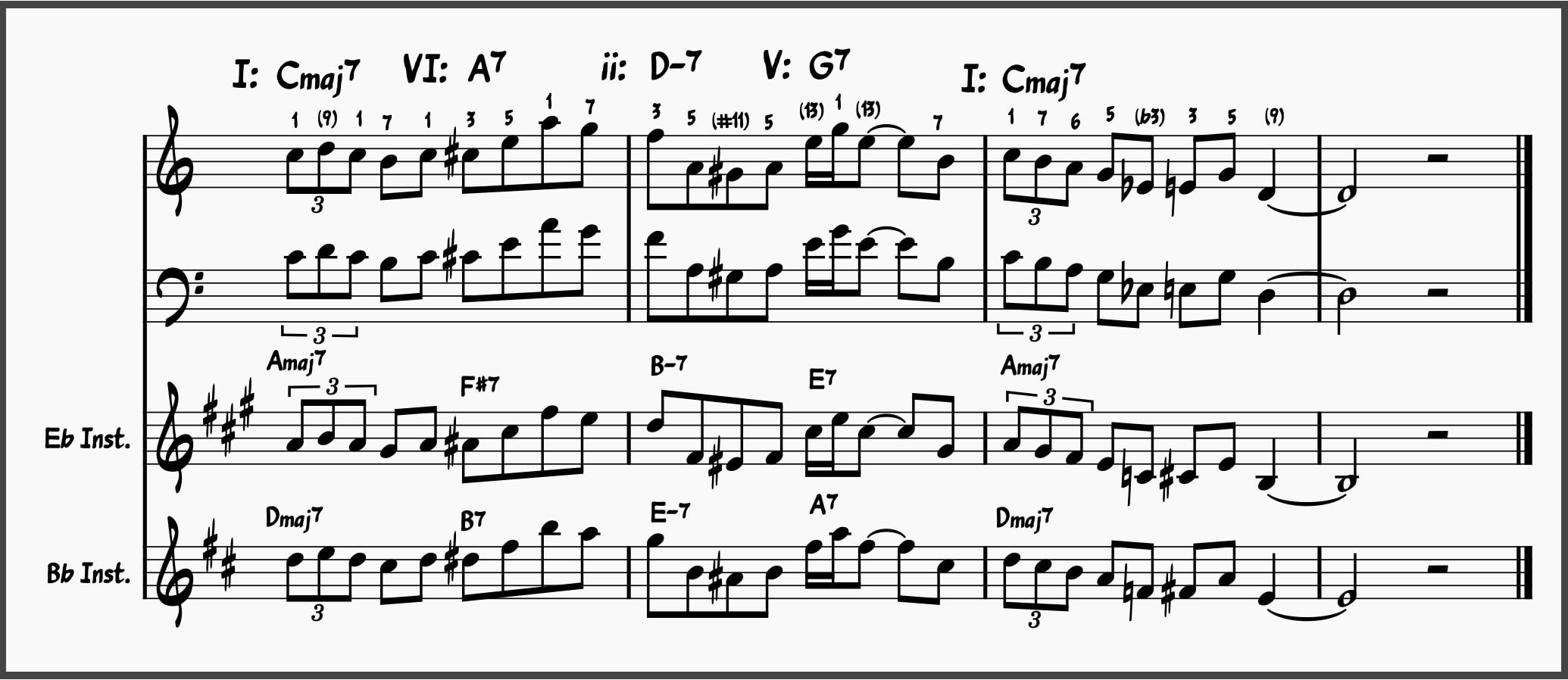Jazz Lick 9: I-VI-ii-V-I