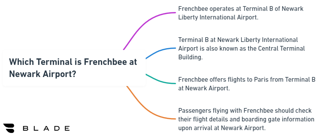 Which Terminal is Frenchbee at Newark Airport?